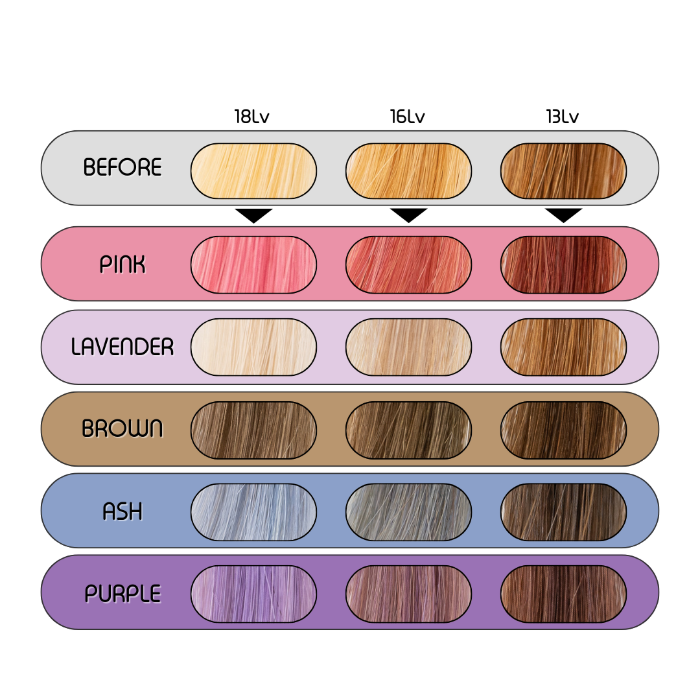 イロップ タス シャンプー＆トリートメント[PURPLE] ヘアカラー パープル iroP