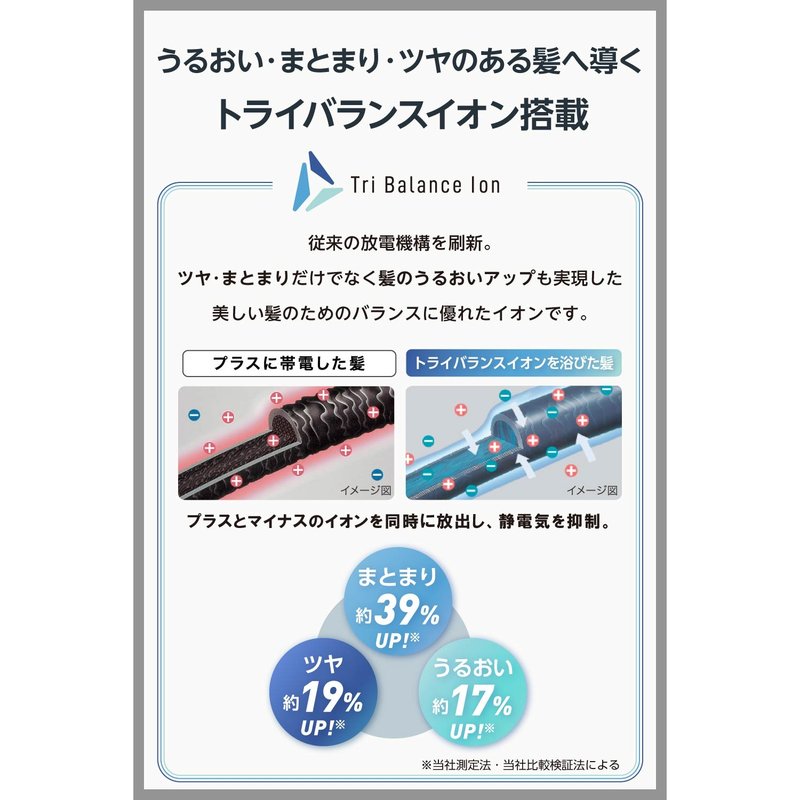 Nobby プロフェッショナル トライバランスイオン(TM) ヘアドライヤー NIB400B 3色（ノビー）