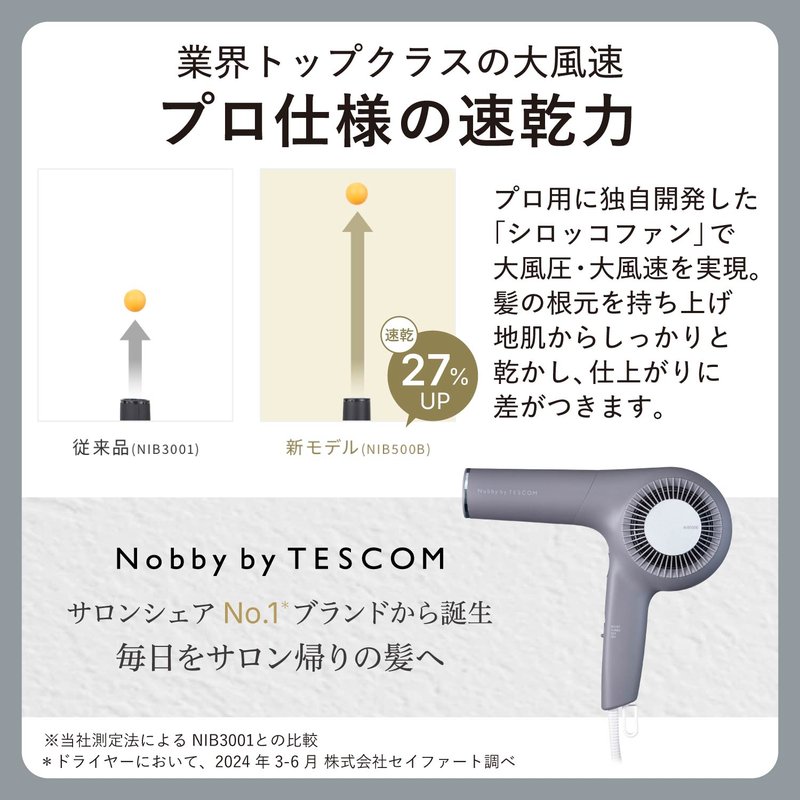 Nobby プロフェッショナルプロテクトイオンヘアドライヤー NIB500B 3色