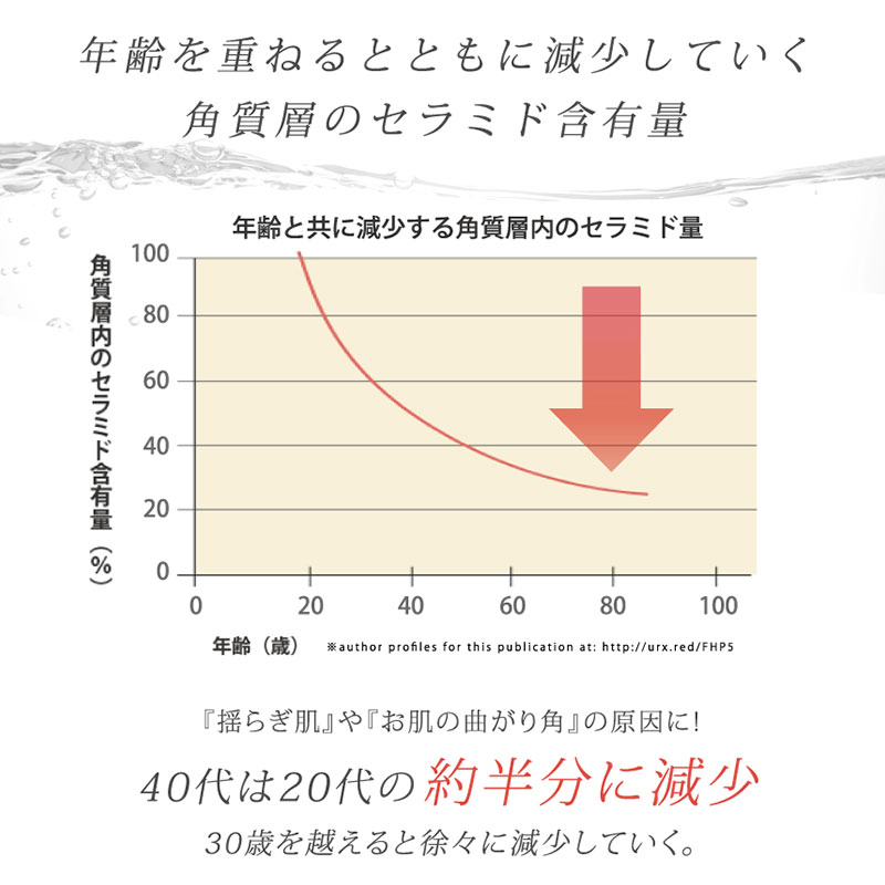 セルピュア アドバンスドエッセンス 30mL