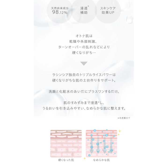 ラシンシア IN/OUT ブースター 30mL 下地化粧水