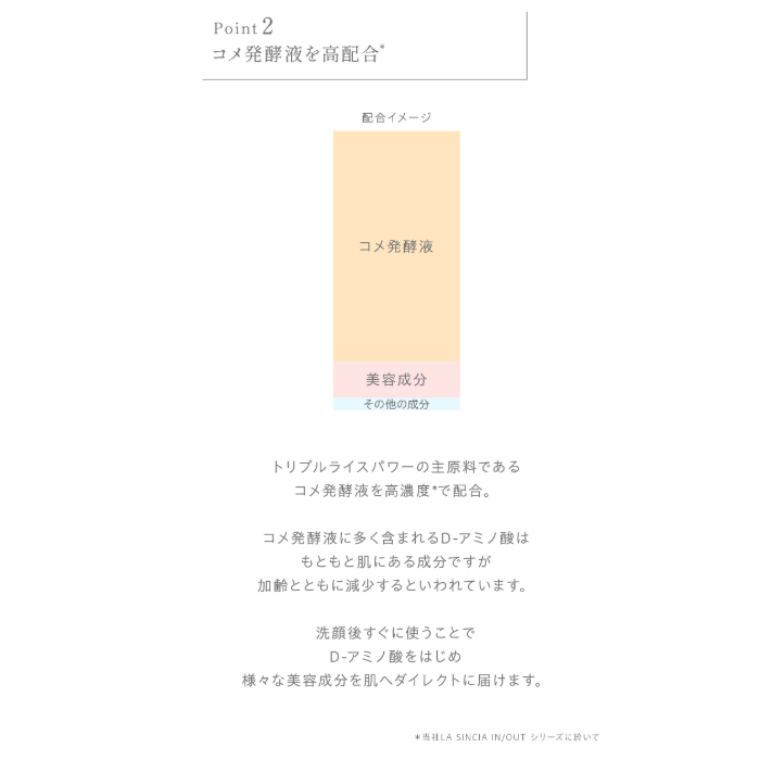 ラシンシア IN/OUT ブースター 30mL 下地化粧水