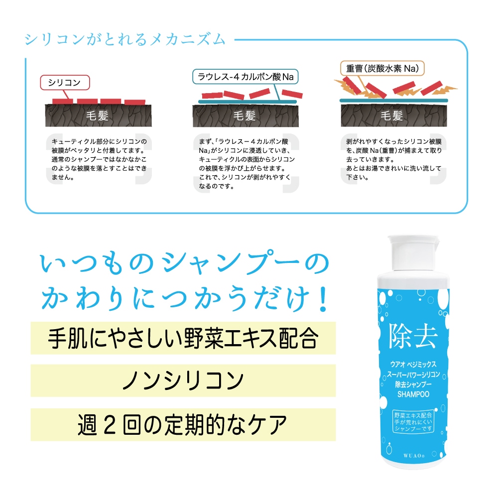 ウアオ スーパーパワー シリコン除去シャンプー 業務用 1000ml