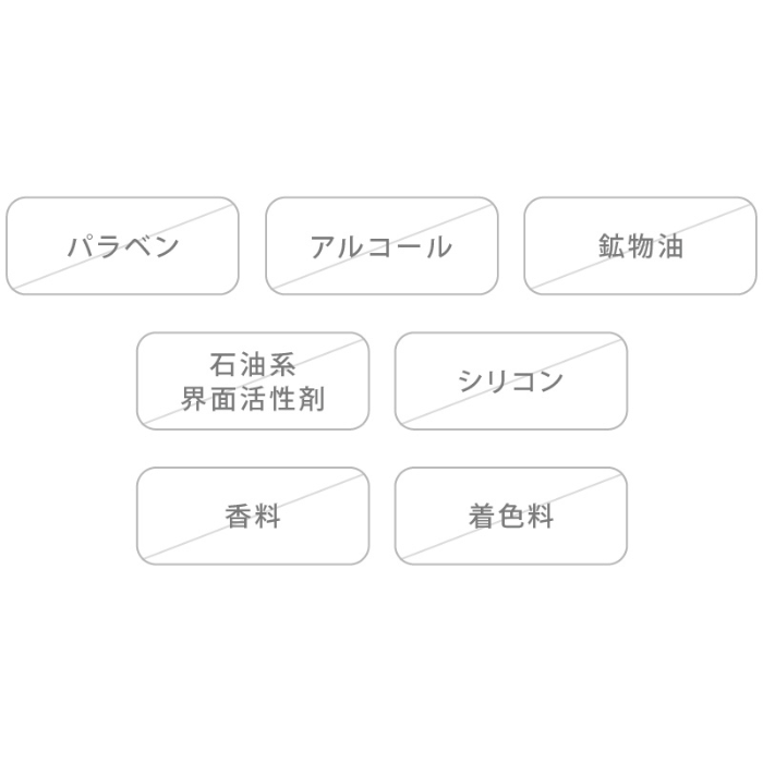 ラシンシア IN/OUT ローション 120mL