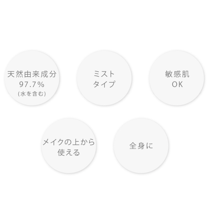 ラシンシア IN/OUT ローション 120mL