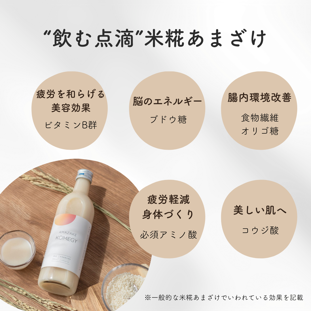 砂糖不使用 米糀あまざけ KOMEGY(コメジー)　新潟県産米・米糀 500ml(目安10杯) ウェルカムドリンク アフタードリンク 腸活