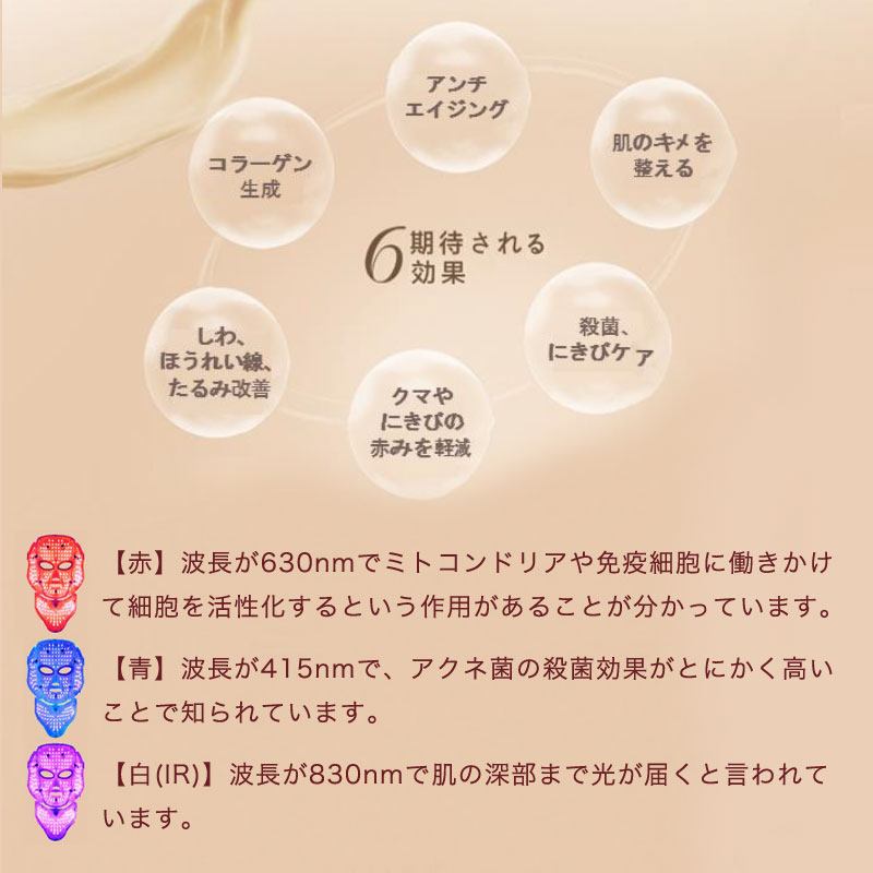 3Dフェイス LEDマスク