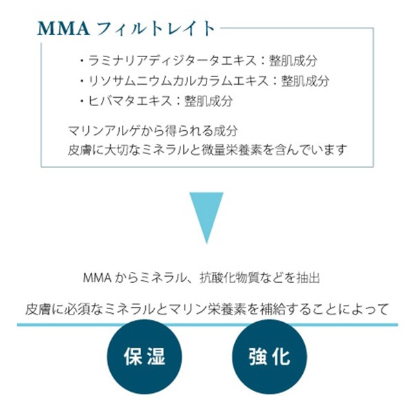 タルゴ マリンイマージョン ミネラルマリンミスト 150mL