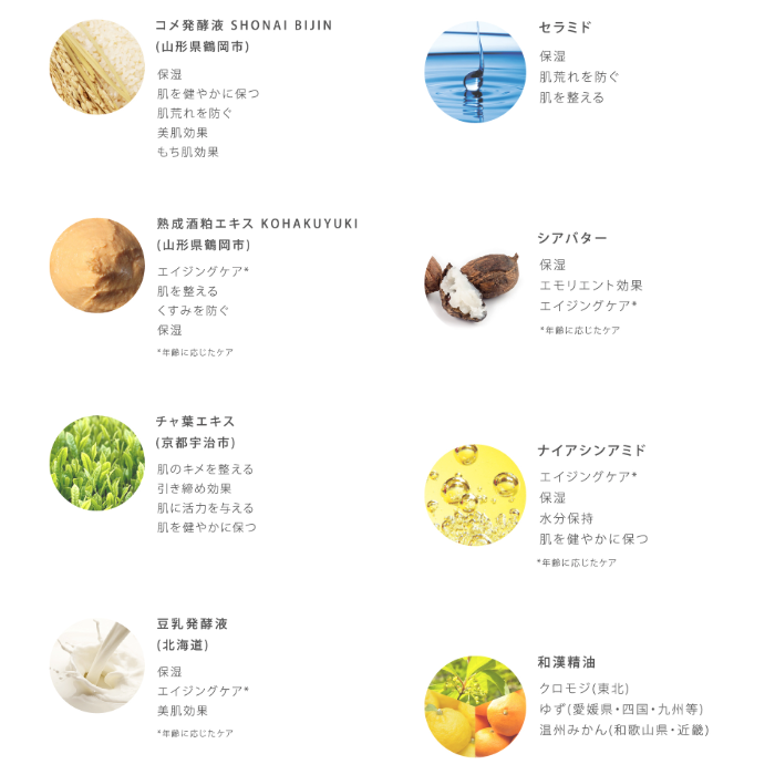 ラシンシア IN/OUT クリーム 50gの通販｜美セラ