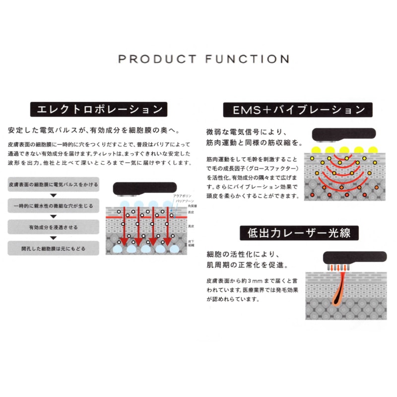 ティレット（TILLET）W-GEAR 頭皮ケア＋肌ケアの通販｜美セラ