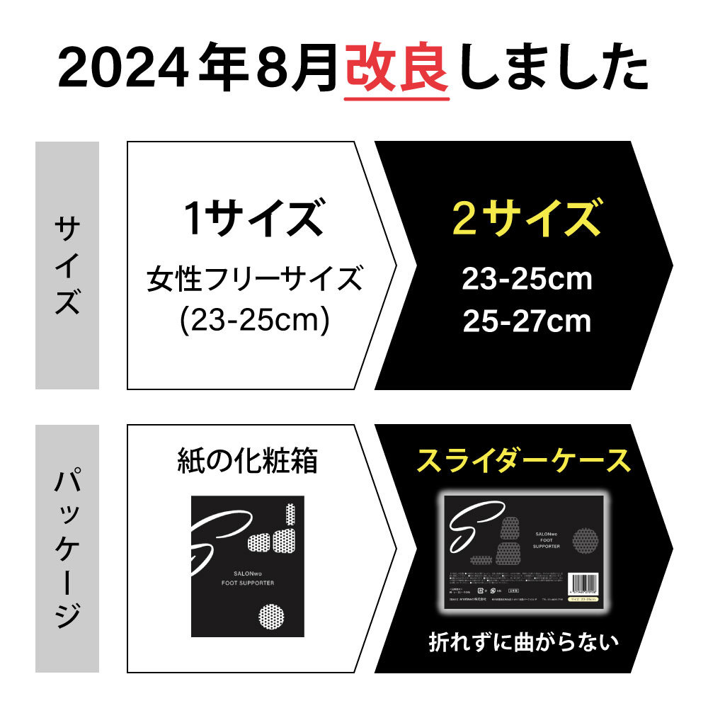 ソーシャルサポートの測定と介入 ソ-シャルサポ-トの測定と介入 | シェルドン コーエン |本