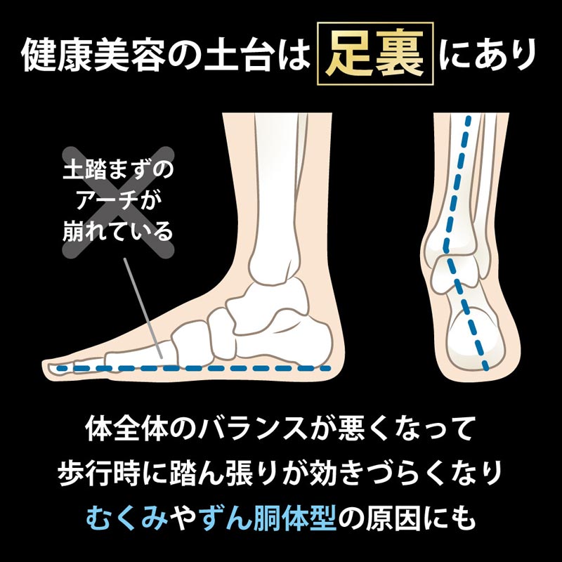 SALONwo(サロンヲ) フットサポーター 1足 2サイズ選択 ソックスタイプ機能性サポーター