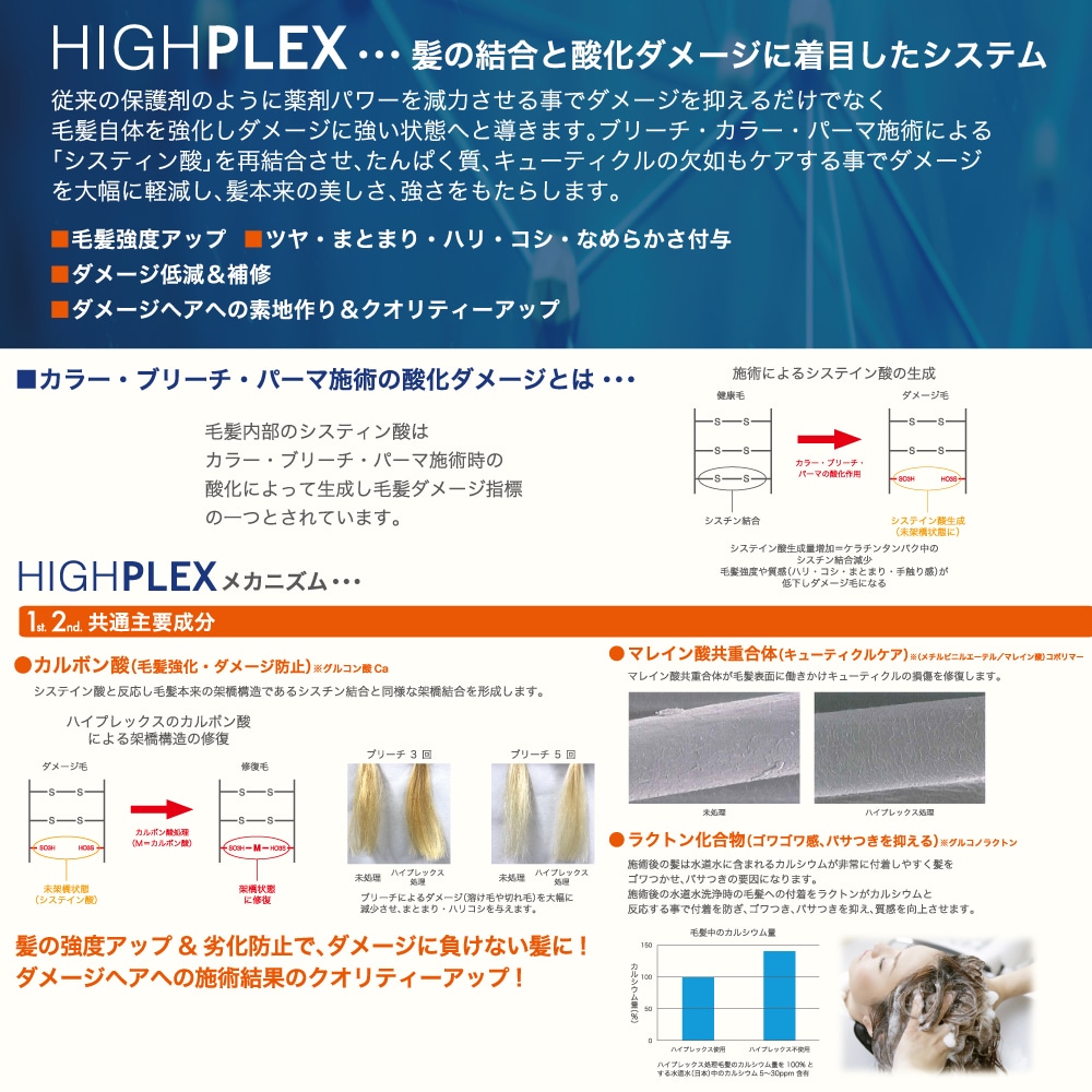 ウアオ ハイプレックス2 ボンドキーパー WUAO 施術後に使用するアフタートリートメント