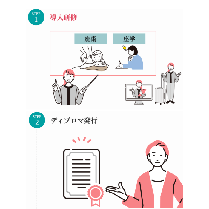 Emotion+ 日本製フェムケアマシン エモーションプラス