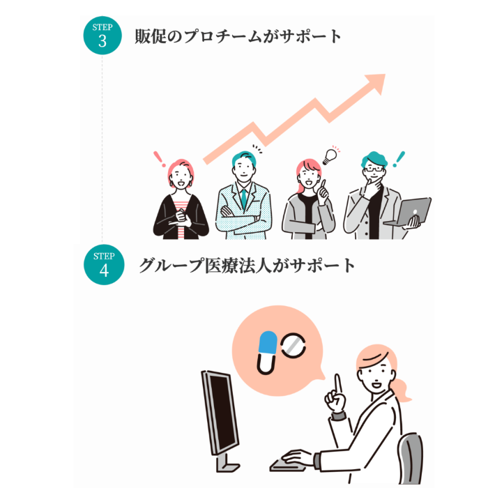 Emotion+ 日本製フェムケアマシン エモーションプラス