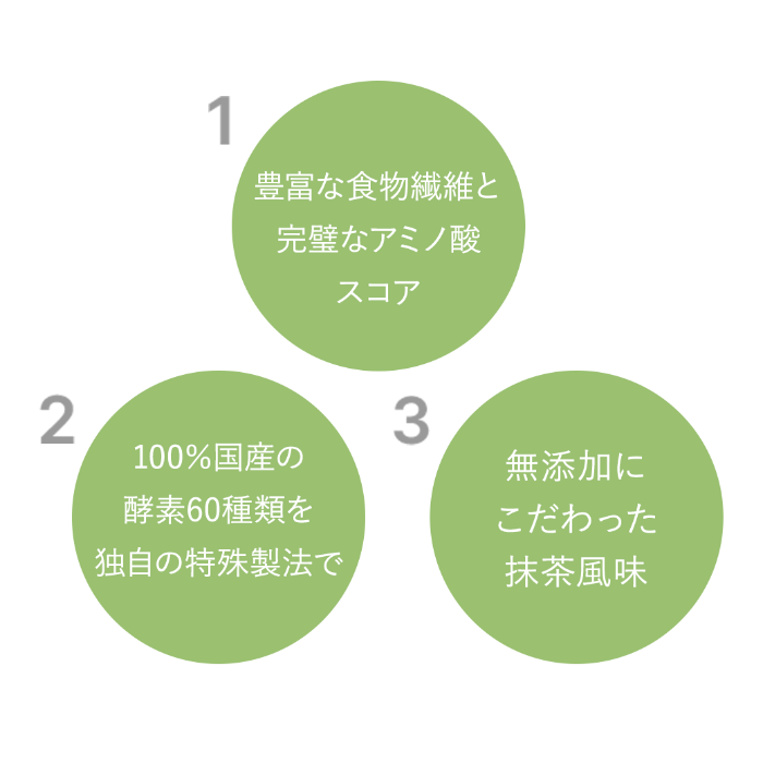 CO ベジフル酵素青汁 90g（3.0g×30袋） 店販可 Co-medical+ シーオーメディカルプラス