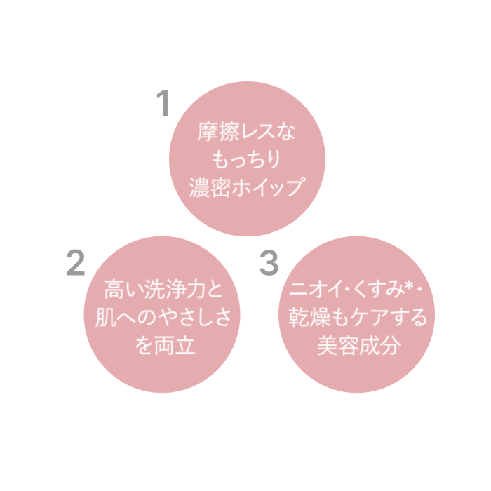 CO ホスピピュアVIOホイップ 100g フェムケア 店販可 Co-medical+ シーオーメディカルプラス