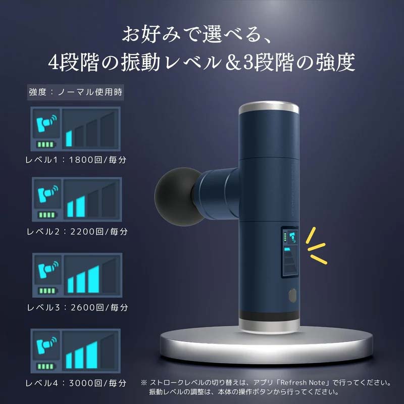 Leadtek（リードテック）スマート・リフレッシュガン【LRJ-G05-NB】の