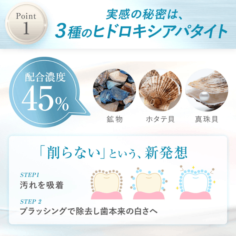 CO シャインホワイトパウダー 20g 歯磨き粉 ホワイトニング 店販可 Co-medical+ シーオーメディカルプラス