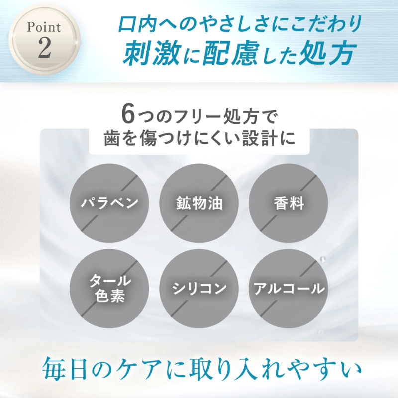 CO シャインホワイトパウダー 20g 歯磨き粉 ホワイトニング 店販可 Co-medical+ シーオーメディカルプラス