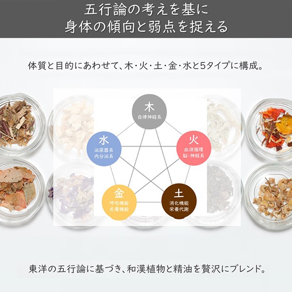 【ポイント10倍】 5sトリートメントオイル ka 500mL （火） モディッシュ 不安や冷え性に血行を促進