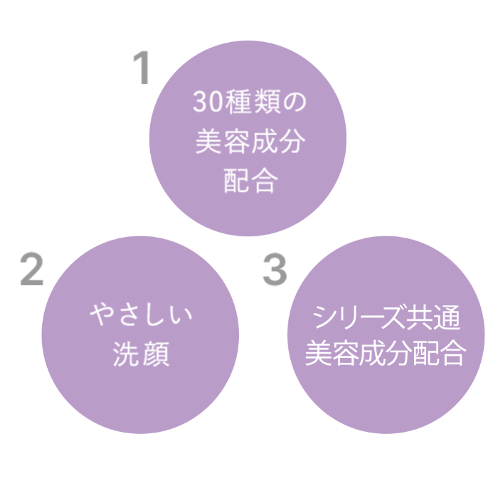 CO ディープモイスト ウォッシュ 120g 店販可 Co-medical+ シーオーメディカルプラス