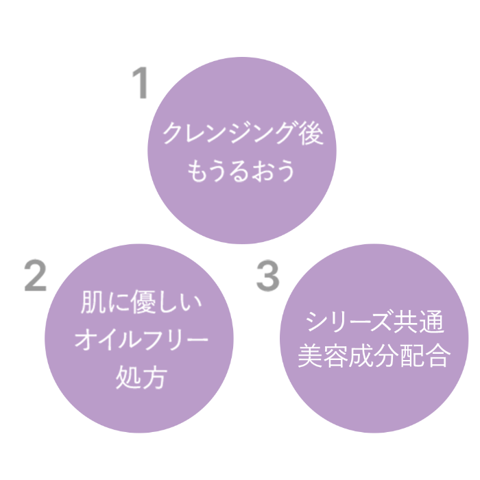 CO ディープモイスト クレンジングジェル 200g 店販可 Co-medical+ シーオーメディカルプラス