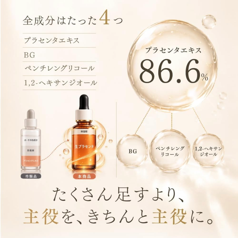 IMIEL（イミエル） 凛-RIN- 北海道産 生プラセンタ導入美容液 30mLの