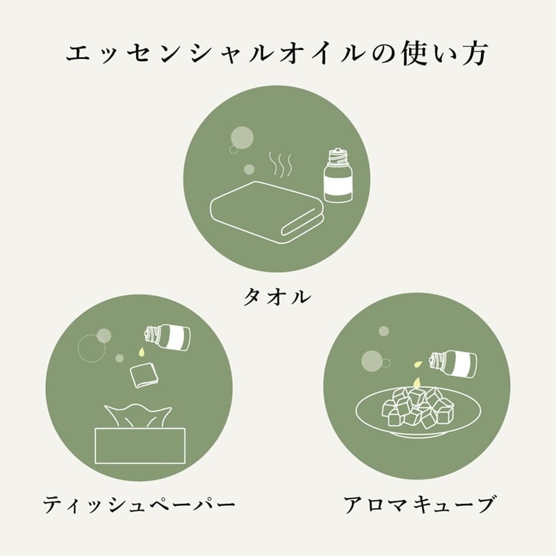 ラ・フルール オーガニックエッセンシャルオイル ベルガモット 2ml La fleur ラフルール