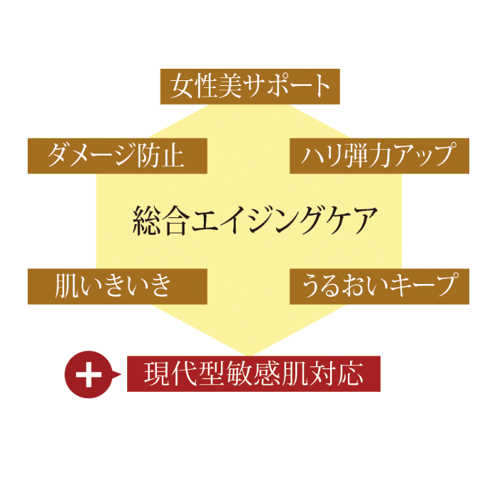 Dr.BAELTZ(ドクターベルツ)  タプリス プエラフィカクレンジング 130g