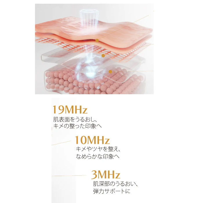 高密度超音波美顔器 ULPERMI (ウルパーミ) 国際認証 医療機器工場製造