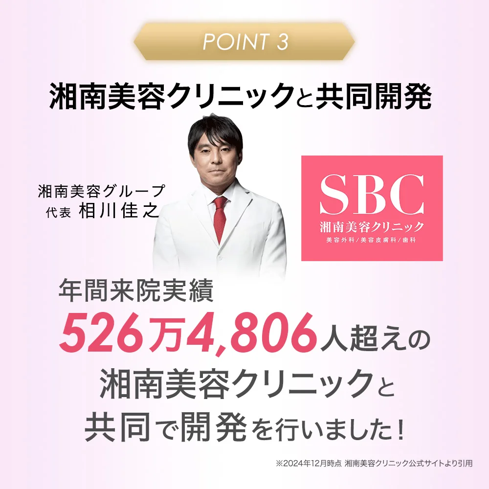 CO ホスピレッグ 90粒 脚のむくみ 手の冷え 店販可 Co-medical+ シーオーメディカルプラス 湘南美容クリニック