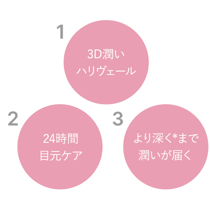 CO ボトヒアル 20g アイクリーム 小じわケア 店販可 Co-medical+ シーオーメディカルプラス