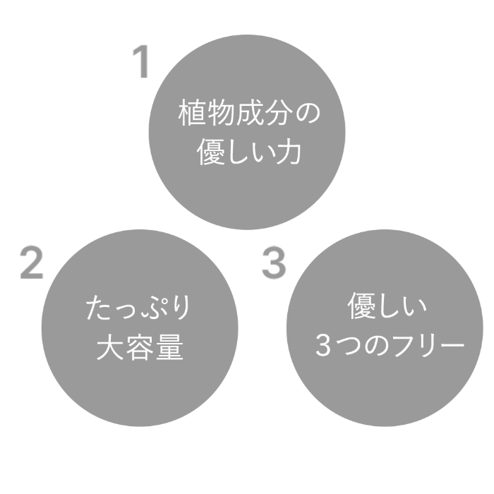 CO シャインホワイト 80g 薬用歯磨き粉 【医薬部外品】 店販可 Co-medical+ シーオーメディカルプラス