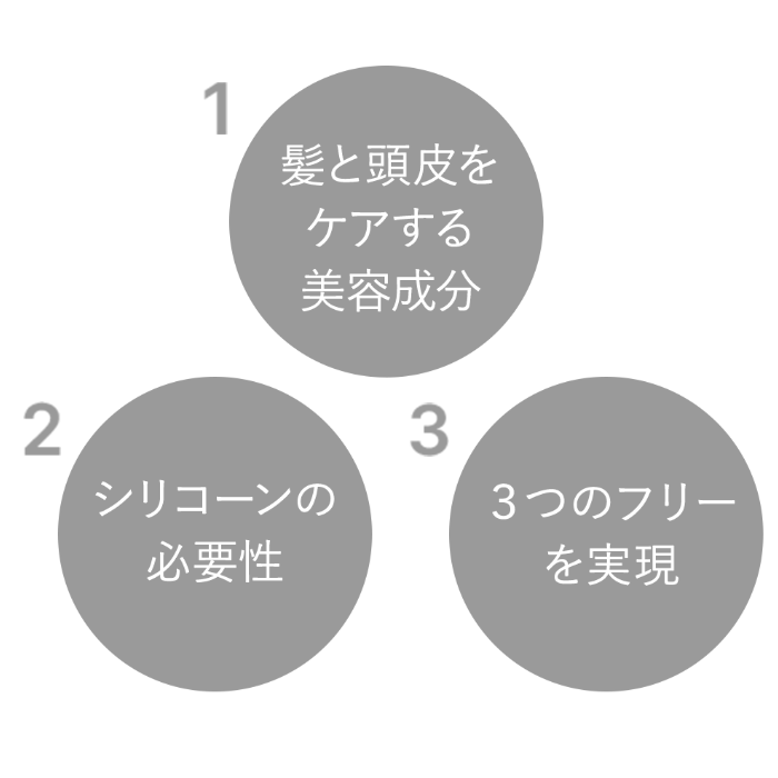 CO SEDY 01 トリートメント 200g 店販可 Co-medical+ シーオーメディカルプラス