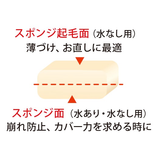 Dr.BAELTZ(ドクターベルツ) パウダーファンデーション スポンジ