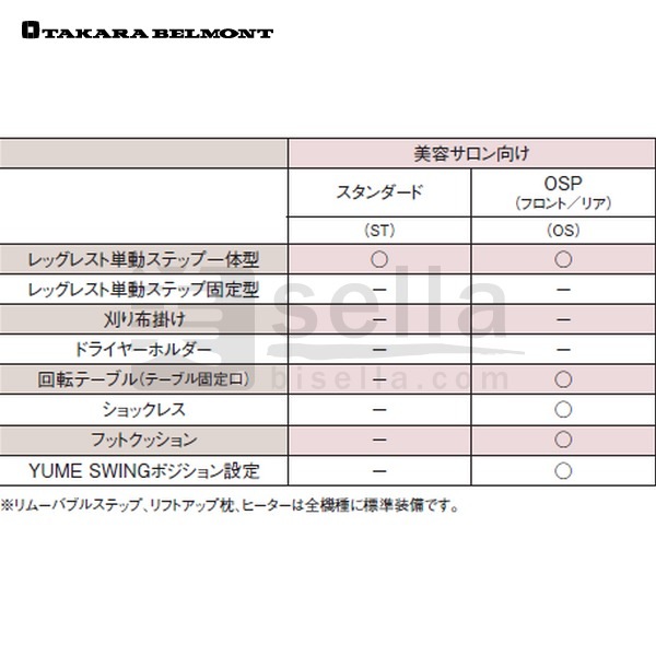 タカラベルモント ルアール(LUAR) 多機能電動チェア スタンダードタイプ 単動・ステップ一体型