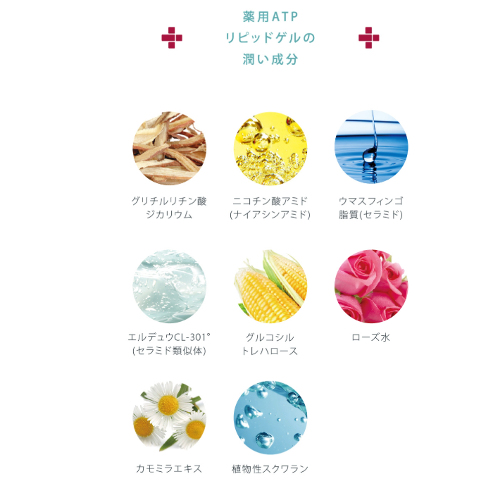 ラシンシア 薬用ATP リピッドゲル 200g 店販可の通販｜美セラ