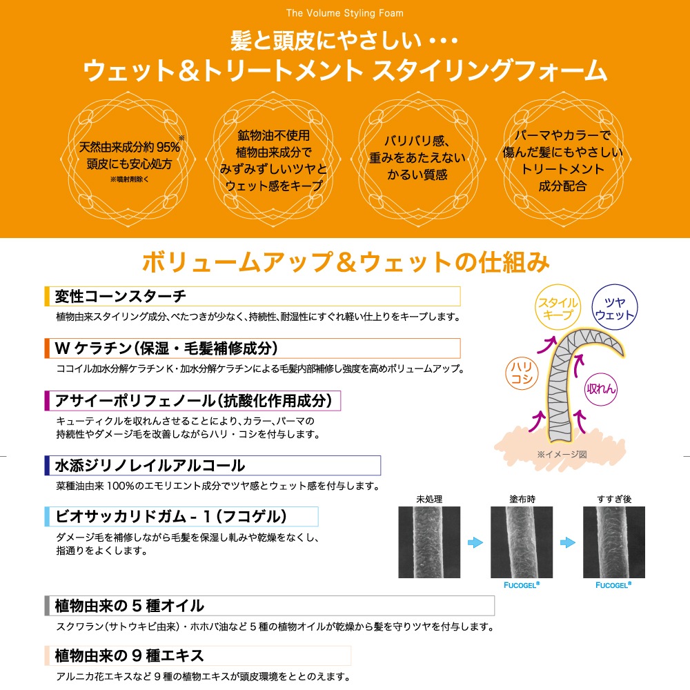ウアオ ザ・ボリュームスタイリングフォーム ウエット＆トリートメント