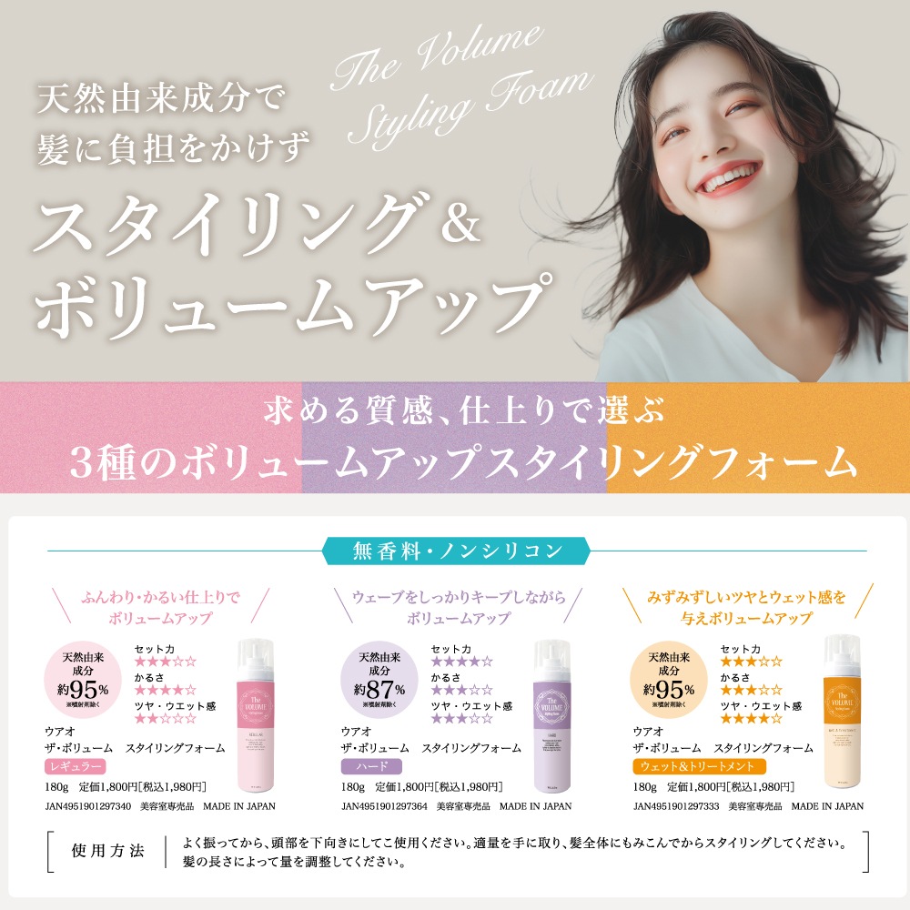 ウアオ ザ・ボリュームスタイリングフォーム ウエット＆トリートメント