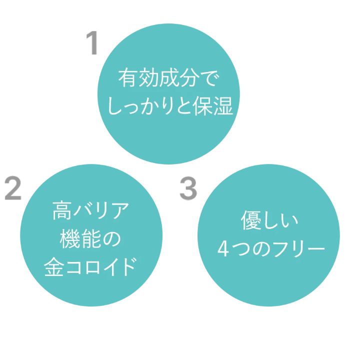 CO 薬用スキンクリアミルク 100ml 店販可 Co-medical+ シーオーメディカルプラス