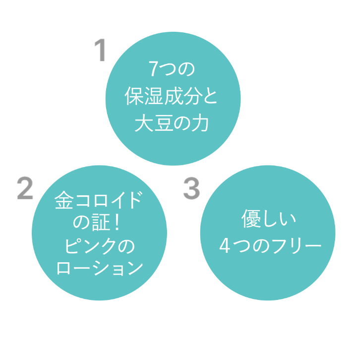 CO 薬用スキンクリアローション 100ml 店販可 Co-medical+ シーオーメディカルプラス