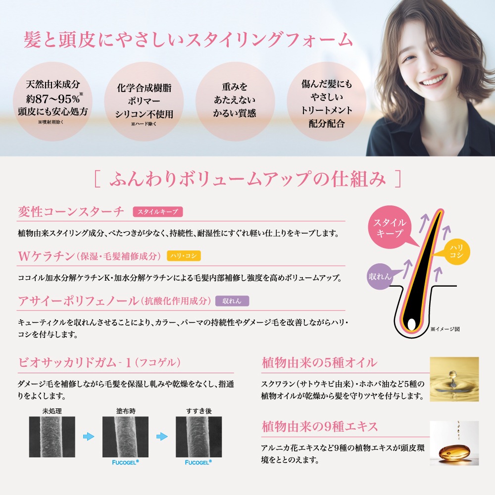 ウアオ ザ・ボリュームスタイリングフォーム ハード