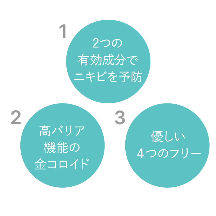 CO 薬用スキンクリアウォッシュ 100g 店販可 Co-medical+ シーオーメディカルプラス