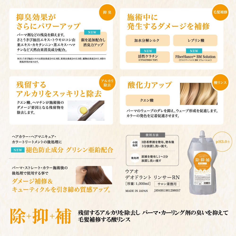 ウアオ デオドラントリンサー ＲＮ WUAO 薬剤施術後のイヤな残臭をスッキリ抑臭！