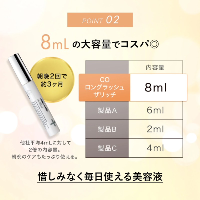 CO ロングラッシュザリッチ 8ml 湘南美容まつ毛美容液 店販可 Co-medical+ シーオーメディカルプラス