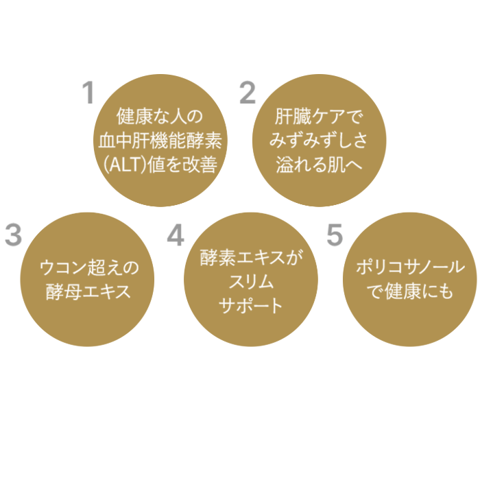 CO ホスピノールα 27g（300mg×90粒） 肝臓ケア 店販可 Co-medical+ シーオーメディカルプラス
