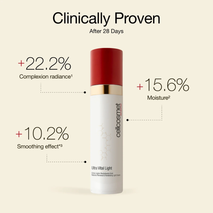 セルコスメウルトラバイタルクリーム 50ml セルコスメ ウルトラバイタルクリーム 50mL cellcosmet Ultra