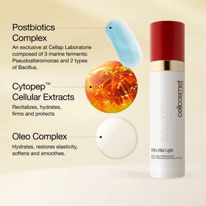 Cellcosmet ウルトラバイタル 50ml 美容クリーム 化粧品 スイス セルコスメ ウルトラバイタルクリーム 50mL cellcosmet Ultra Vitalの