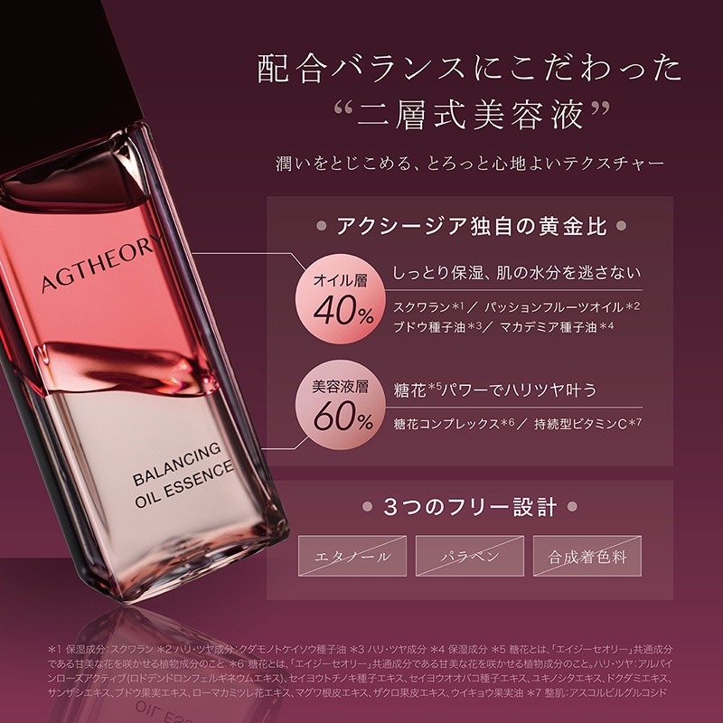 エイジーセオリー（AGTHEORY） バランシングオイルエッセンス 業務用70mL